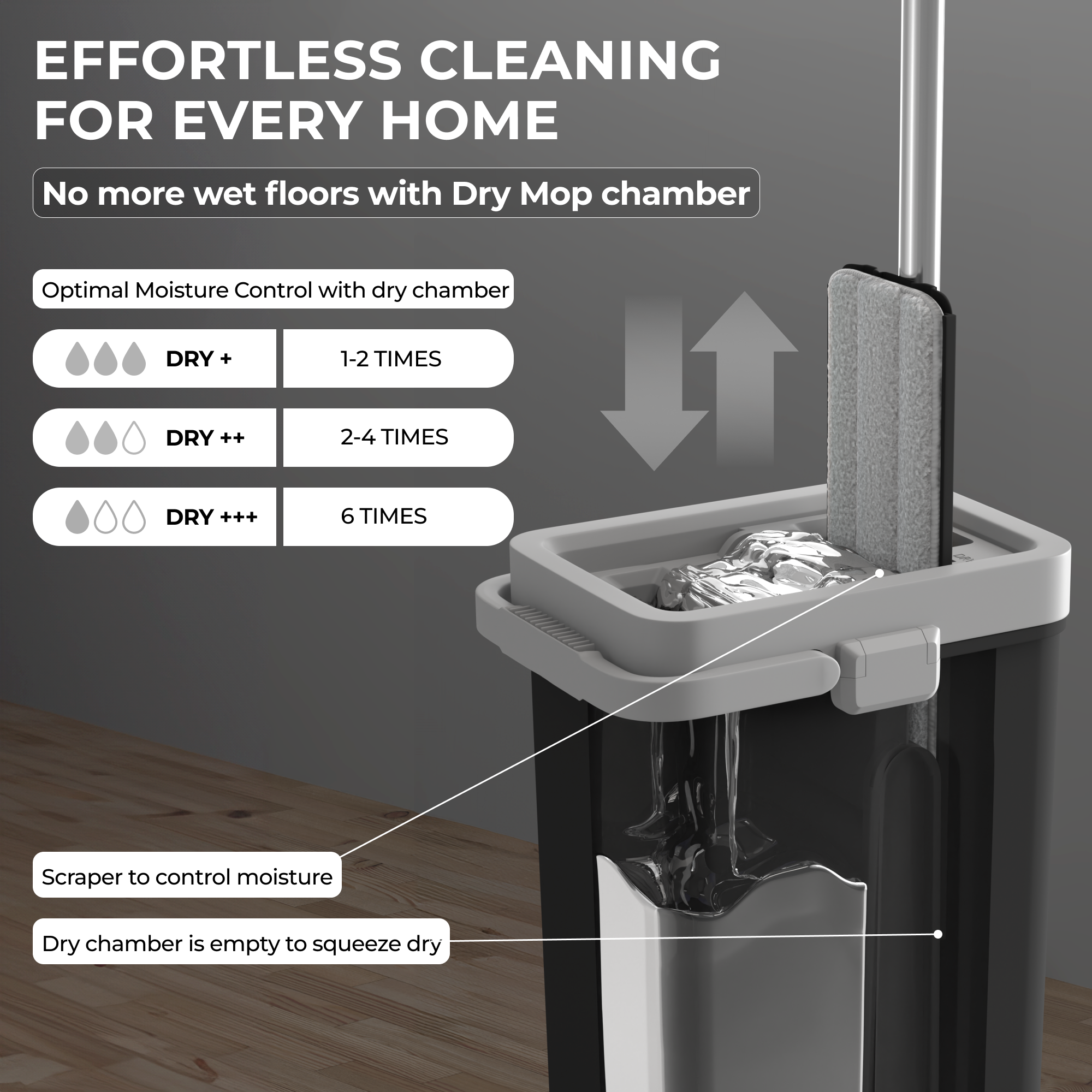Zetterway Mop System – Medium Bucket with 2 Pads (Black Finish