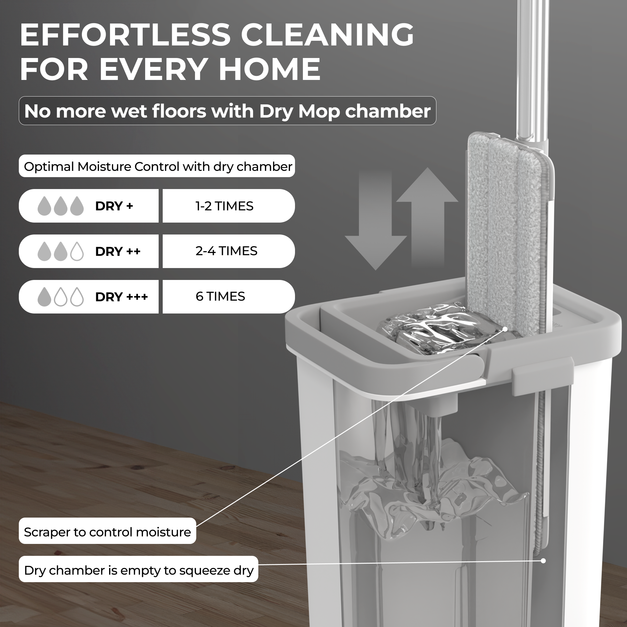 Zetterway Mop System – Medium Bucket with 2 Pads (White Finish